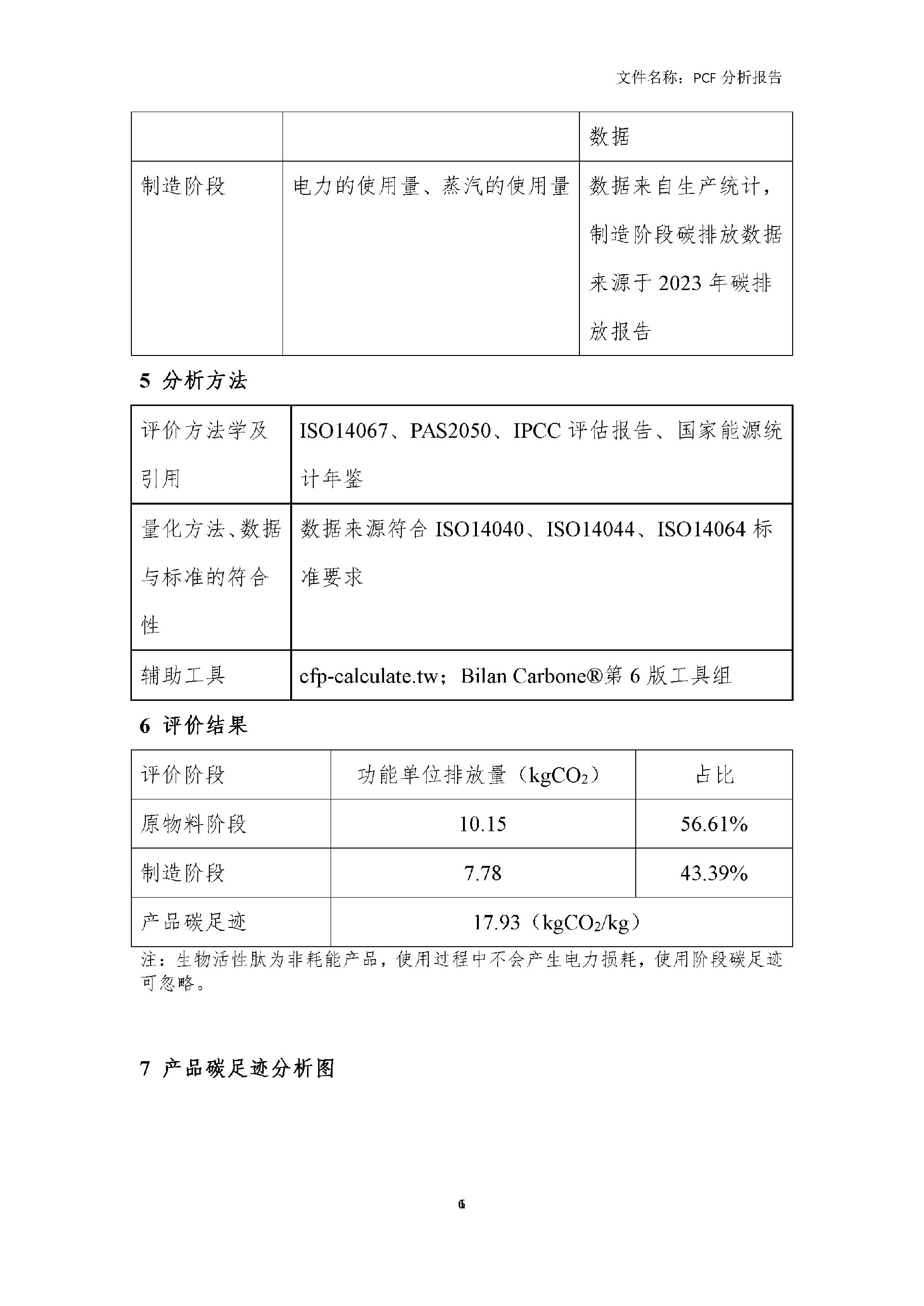 碳足跡核算分析報告_07.jpg